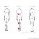 大きな足でも小さな足でもおしゃれしたい 骨格タイプ別の足の特徴とおすすめの靴の選び方 ストレートさん編 Style Clue