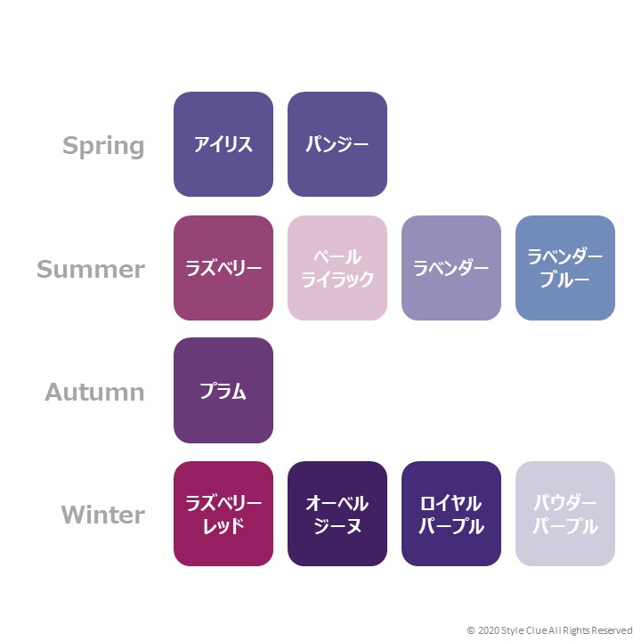 22春夏トレンドパープル パーソナルカラー別おすすめ着こなし Style Clue 22春夏トレンドパープル パーソナルカラー別おすすめ着こなし Style Clue